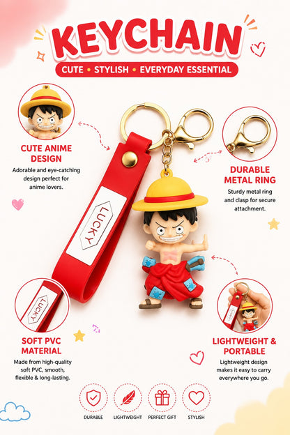 Lucky Luffy 3D Anime Keychain